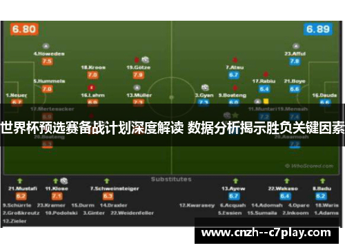 世界杯预选赛备战计划深度解读 数据分析揭示胜负关键因素