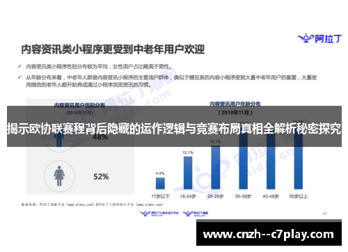 揭示欧协联赛程背后隐藏的运作逻辑与竞赛布局真相全解析秘密探究 揭示欧协联赛程背后隐藏的运作逻辑与竞赛布局真相全解析秘密探究